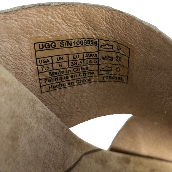 UGG LYRA LEATHER CORK WEDGE SANDALS - Picture 3 of 8